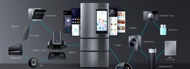智能冰箱買什么牌子好？2025年高性價(jià)比產(chǎn)品推薦